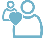 Population health